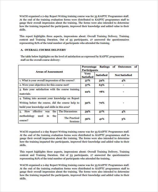 post training report template