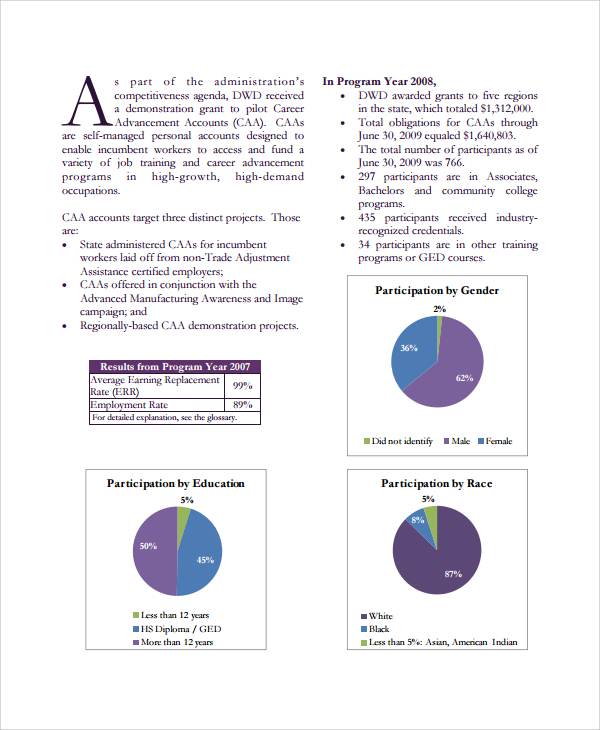 annual training report template