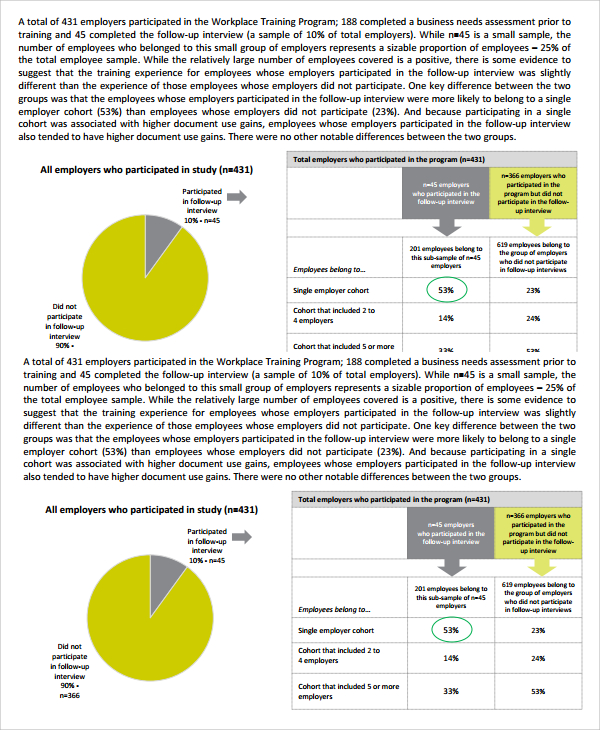 FREE 20+ Sample Training Reports in PDF | MS Word | Pages