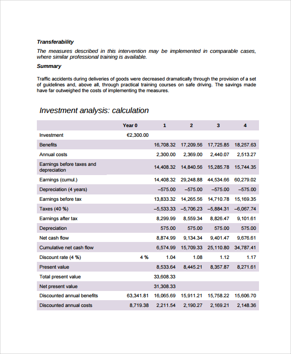 Cost Benefit Analysis In Business Case