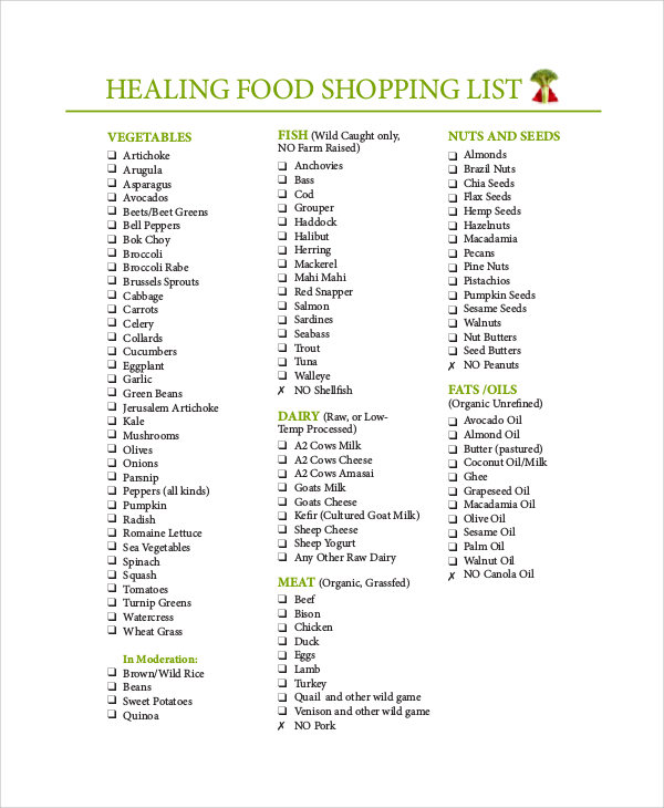 food shopping list 