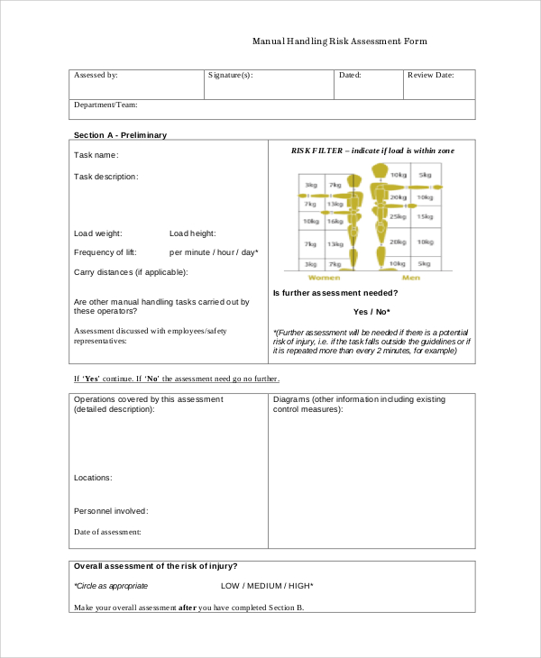 manual handling risk assessment case study