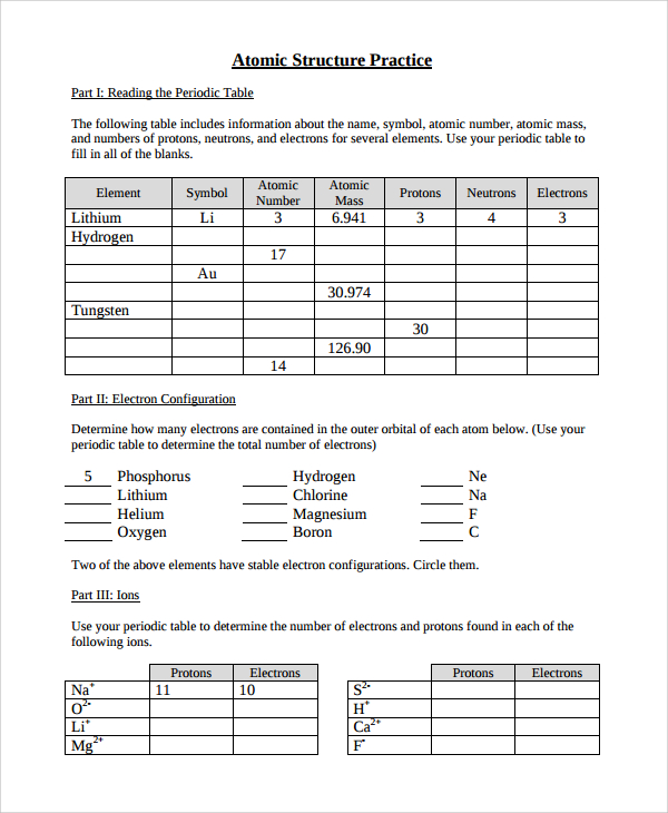 atomic structure worksheet