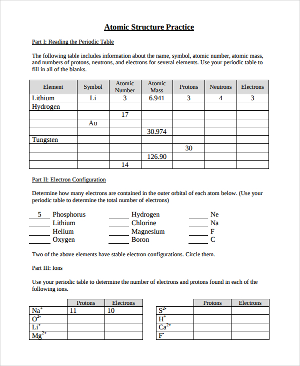 FREE 7 Sample Atomic Structure Worksheet Templates In MS Word PDF