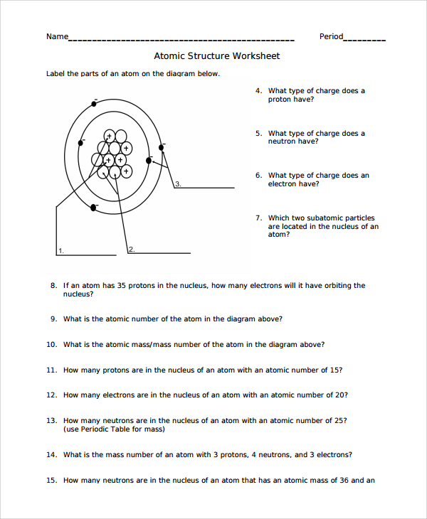 Structure Of Atom Worksheet