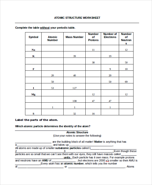 atomic structure worksheet with chart