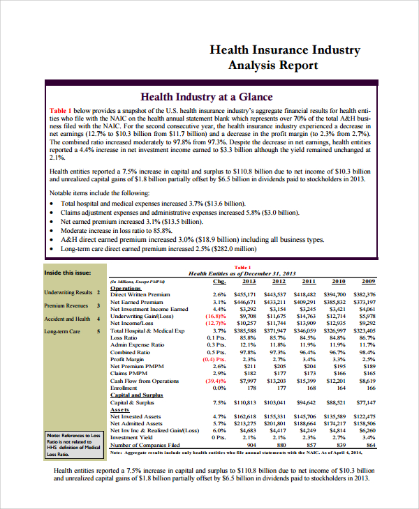 free industry market research reports