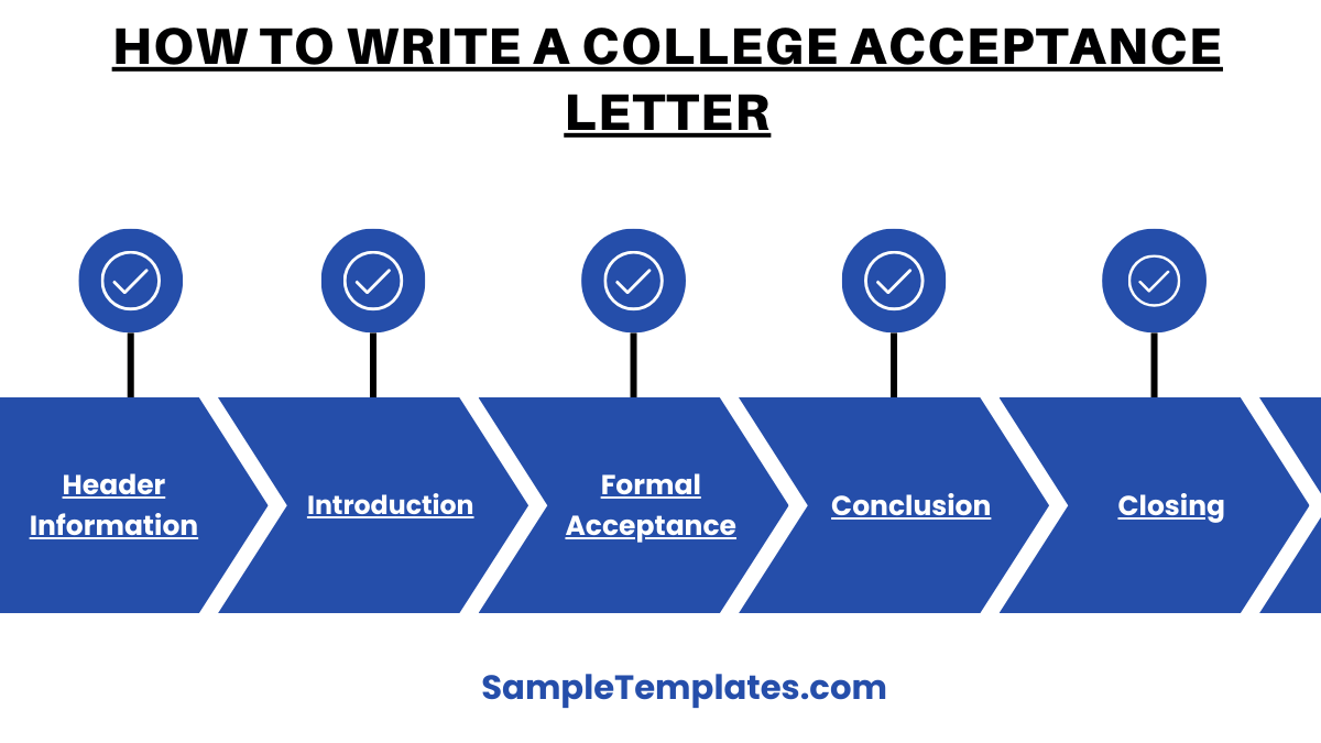how to write a college acceptance letter