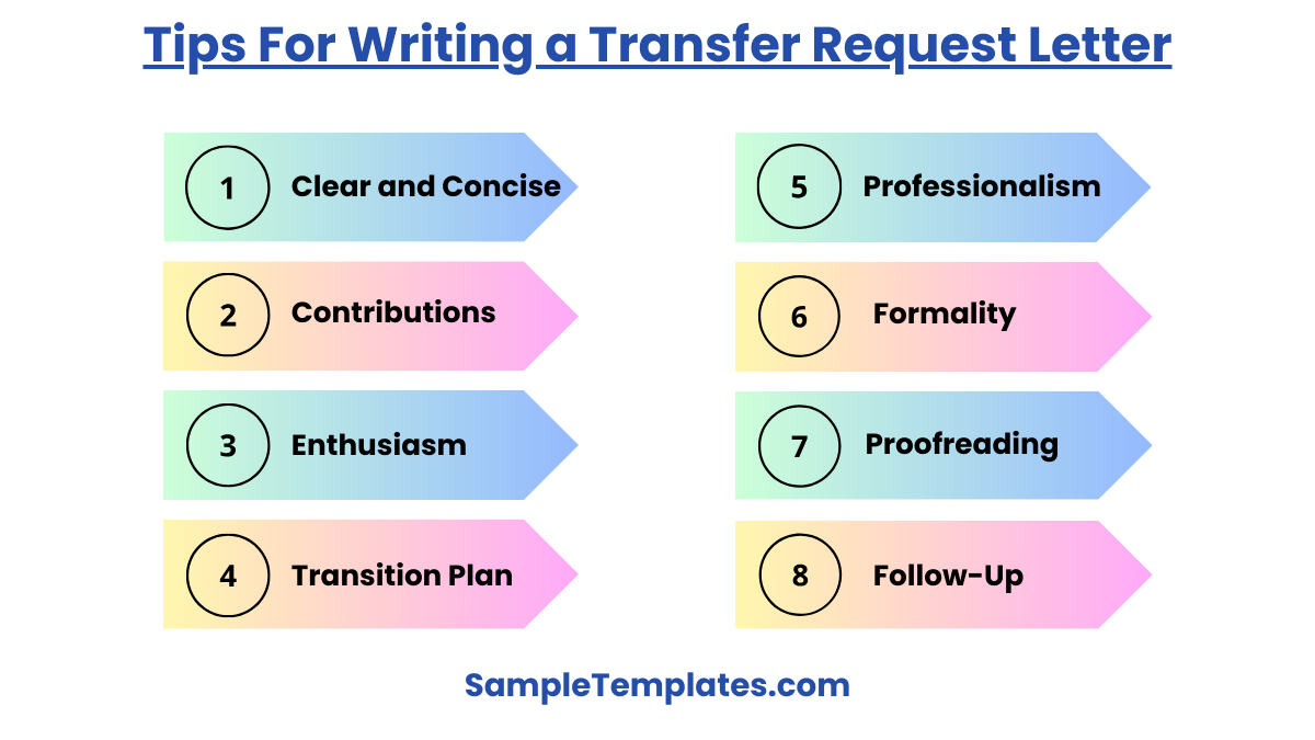 tips for writing a transfer request letter
