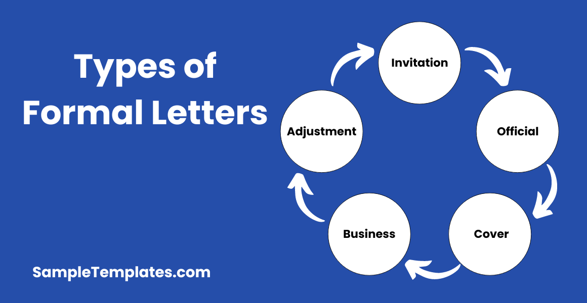 types of formal letters