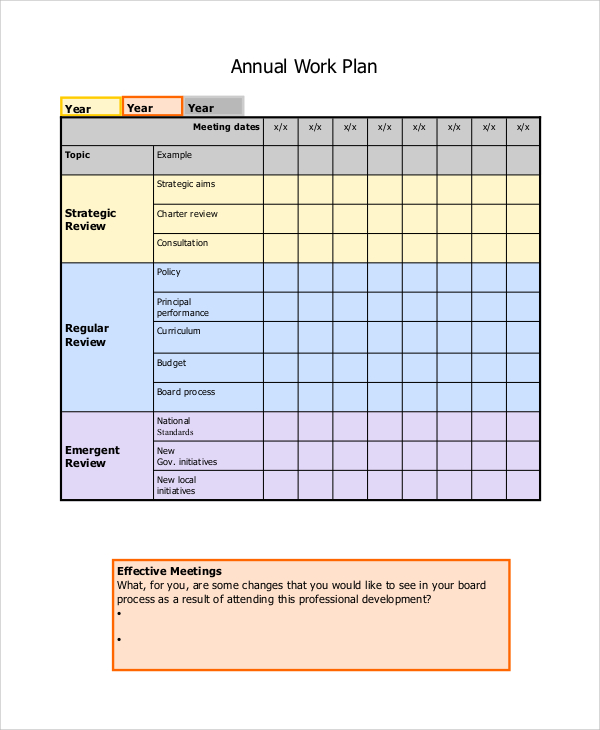 annual work plan