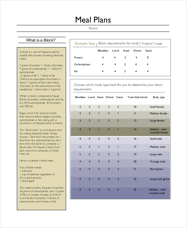 meal planning template