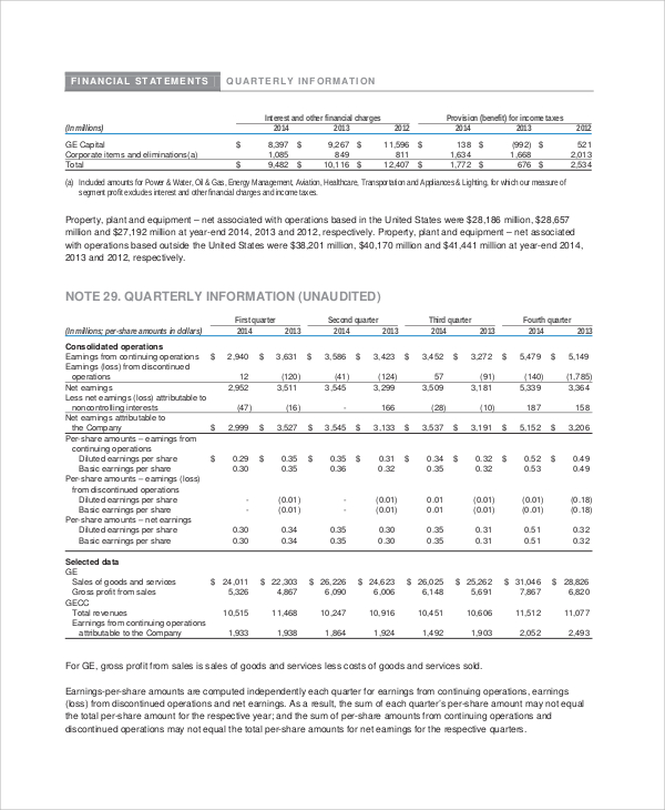 audited financial statement sample