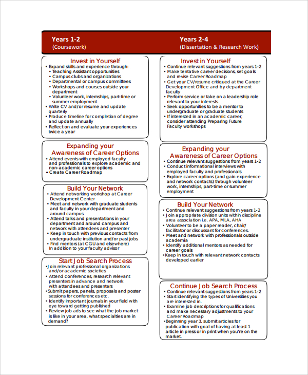 student timeline template