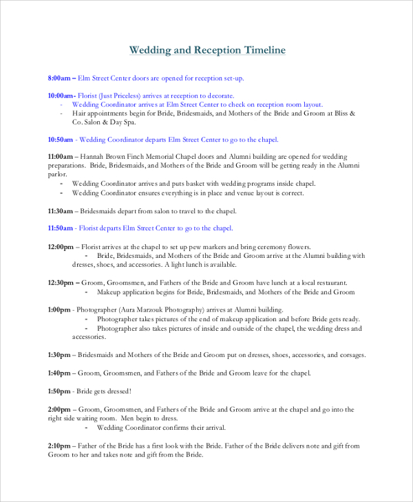 wedding reception timeline