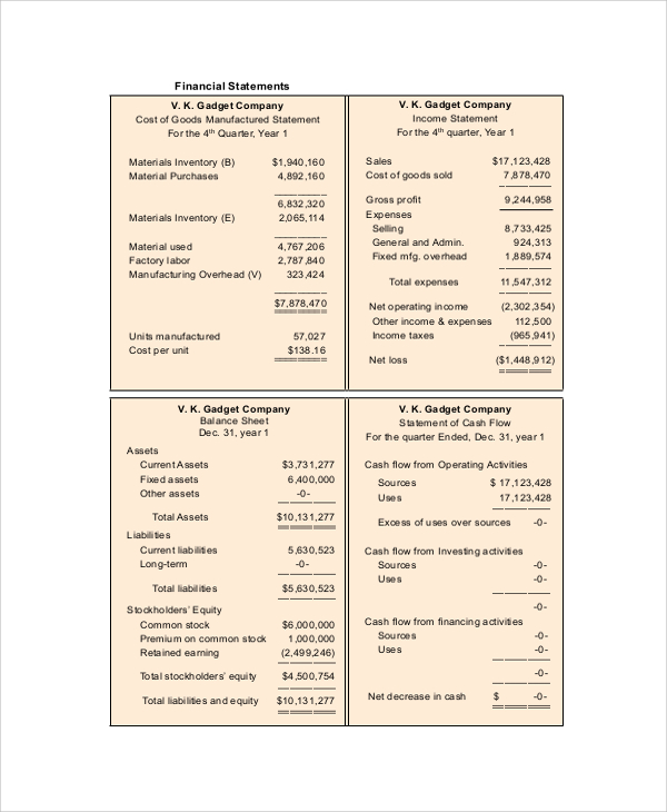 manufacturing income statement sample
