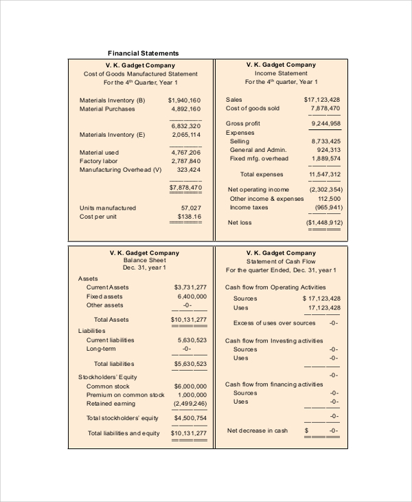 8+ Income Statements Samples, Examples, Templates  Sample 