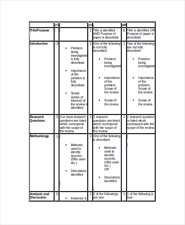 editable research paper outline