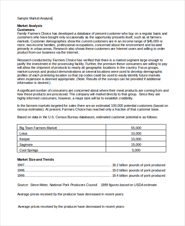 sample market analysis