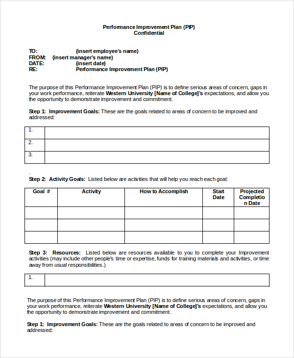 FREE 10+ Sample Performance Plan Templates in MS Word | PDF