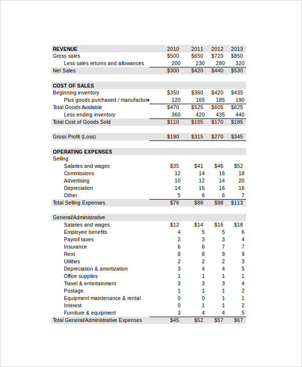 pro forma income statement