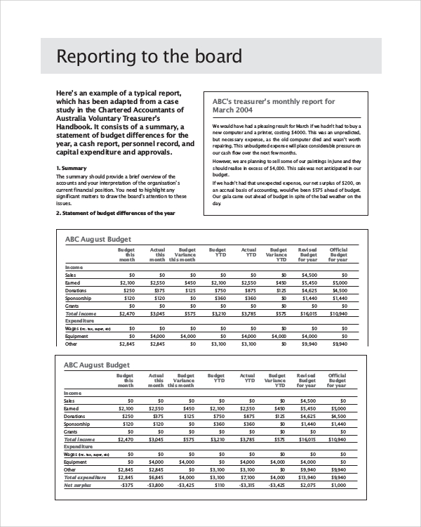 budget board report template