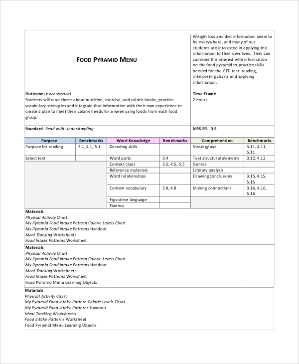 food pyramid menu sample