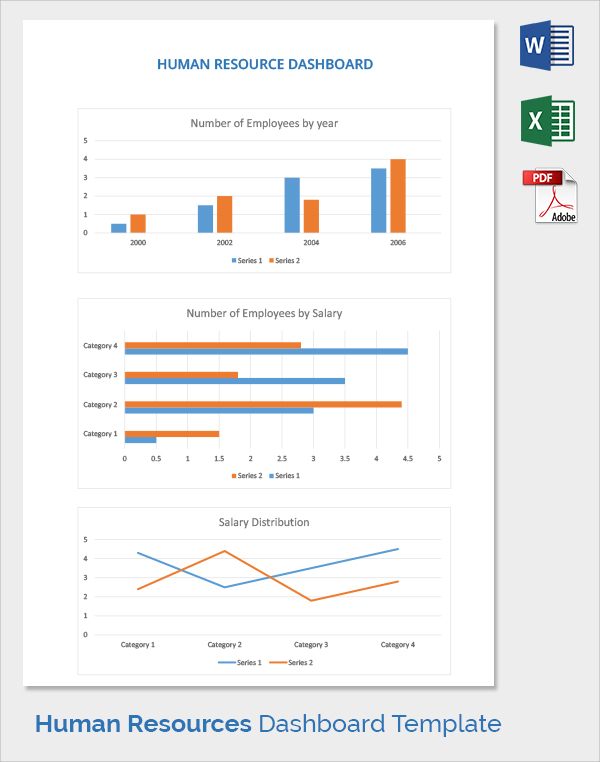 standard hr dashboard template