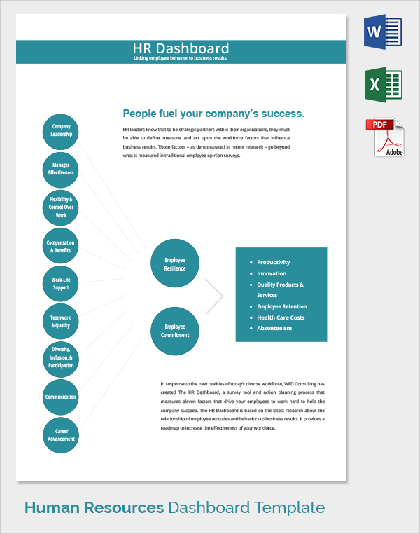 hr company dashboard template