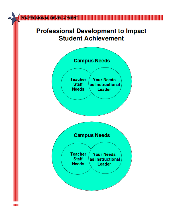 professional development powerpoint template