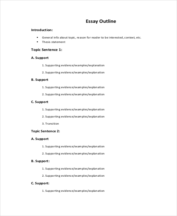 essay introduction outline