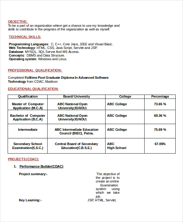 fresher resume career objective 