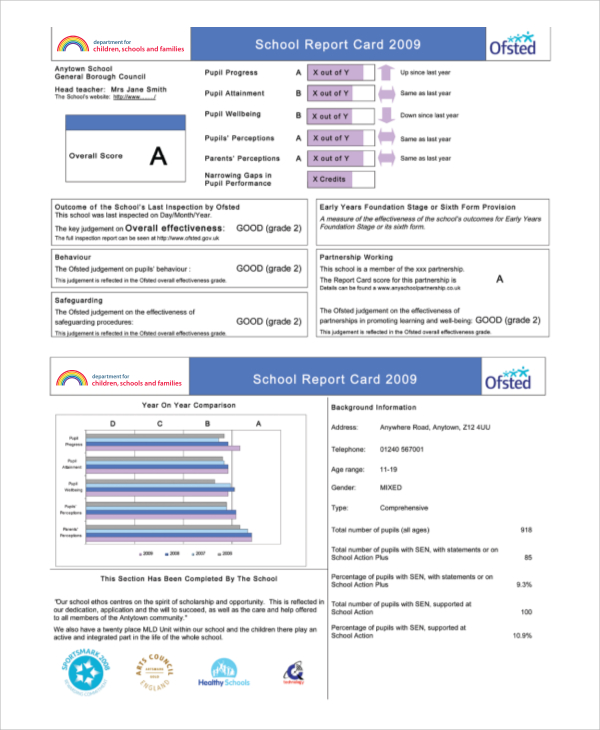 school report card 