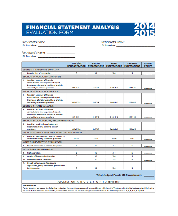 research analysis financial statement