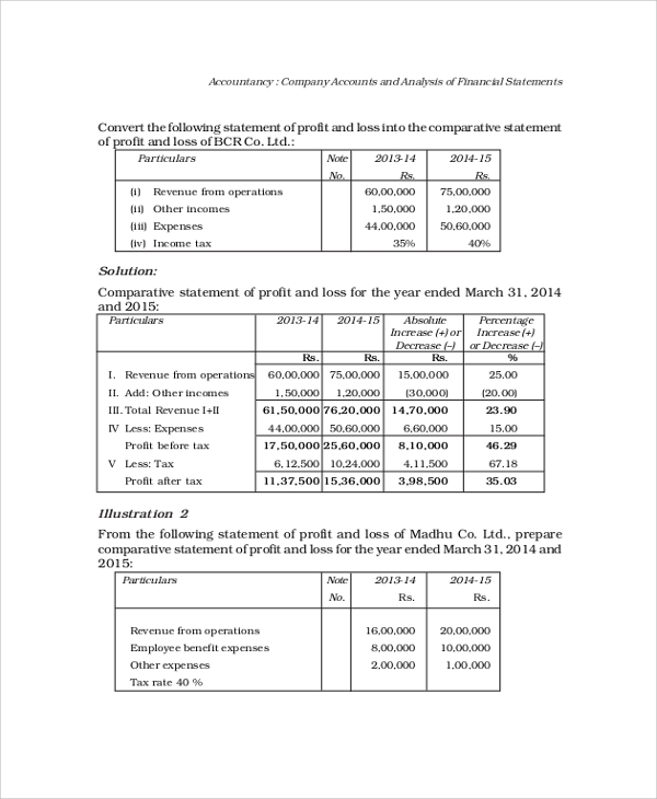 sample financial analysis statement