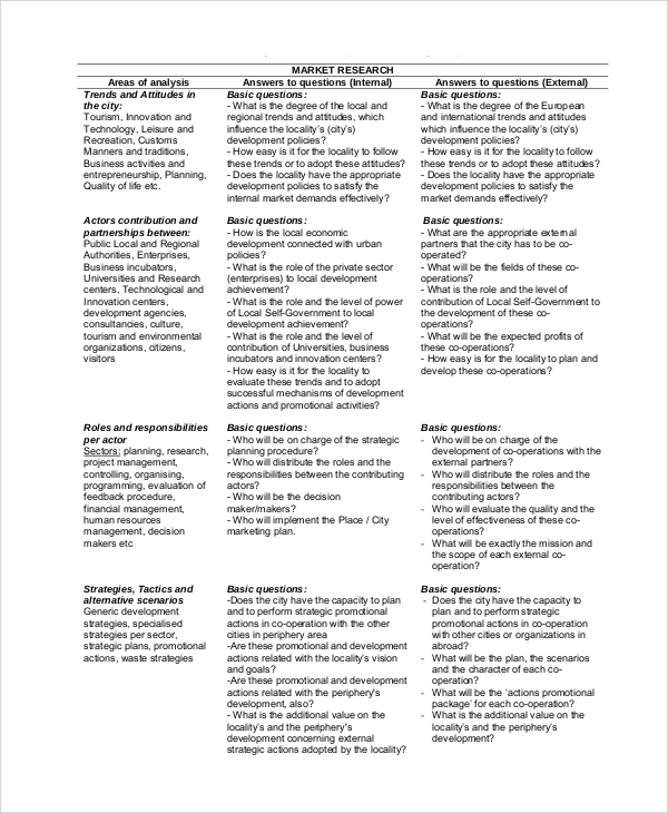 target market segmentation analysis