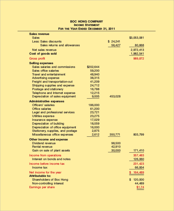 traditional format income statement