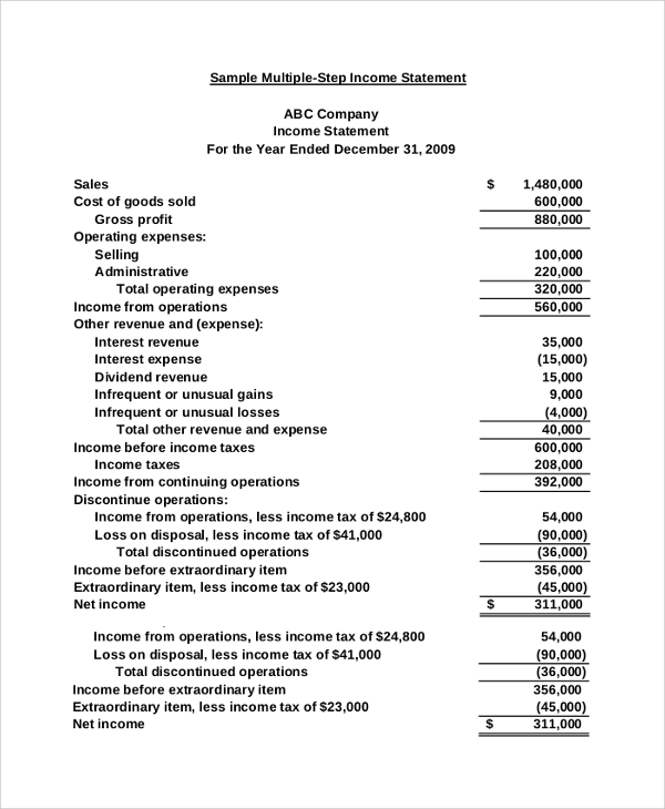 interest on income tax presentation in financial statements