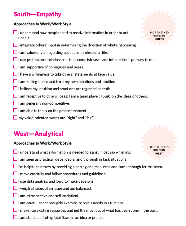 leadership compass self assessment