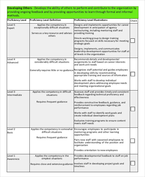 leadership competency self assessment