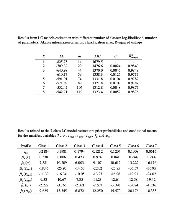 sample financial data analysis1