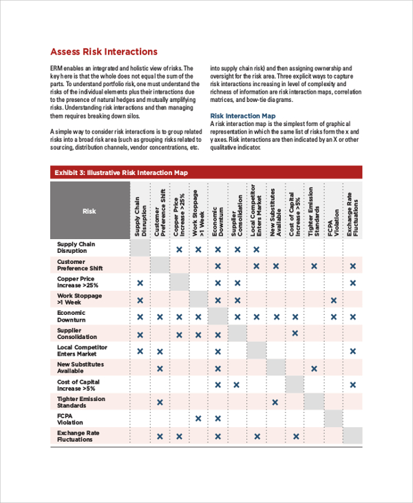 Free Sample Risk Assessment Report Templates In Pdf Ms Word