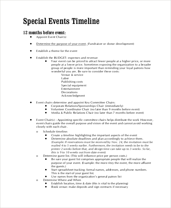 special events timeline 1