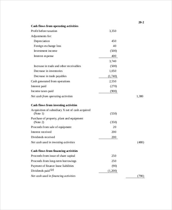 accounting cash flow statement