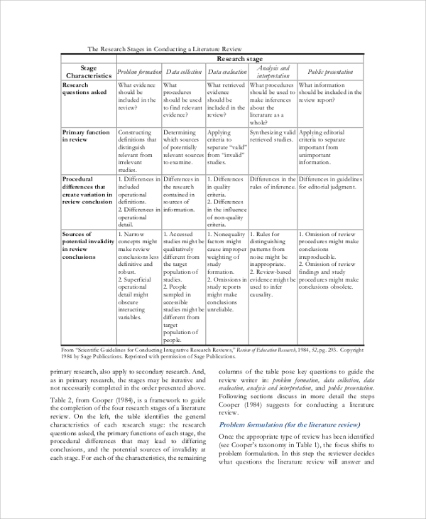 literature review chart example