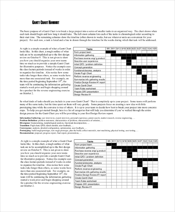 Example Of Gantt Chart For Construction Project Pdf