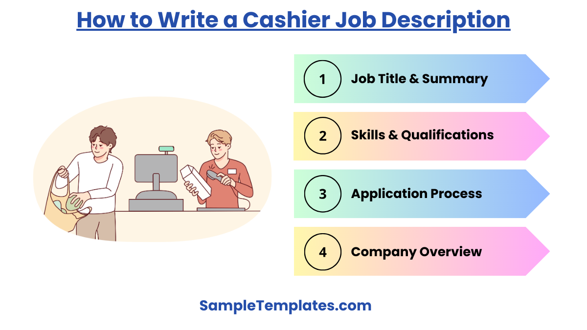 how to write a cashier job description