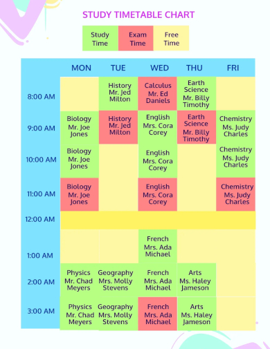 study timetable chart template
