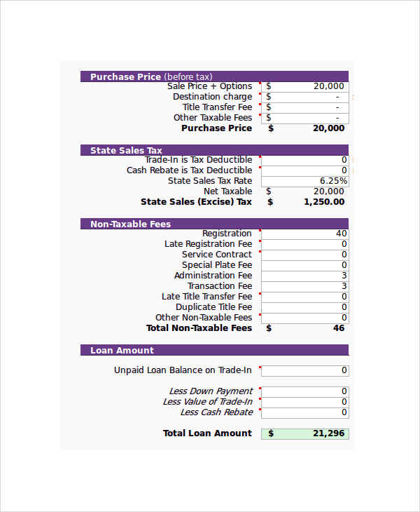 Auto Loan Payment Calculator With Trade In