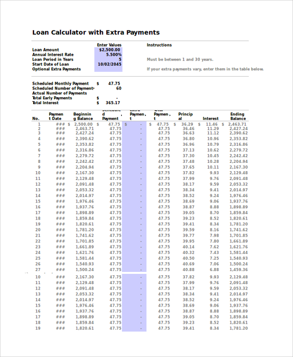 excel extra payment mortgage calculator